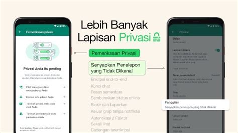 privasipersyaratanbantuantentang|Pemeriksaan Privasi .